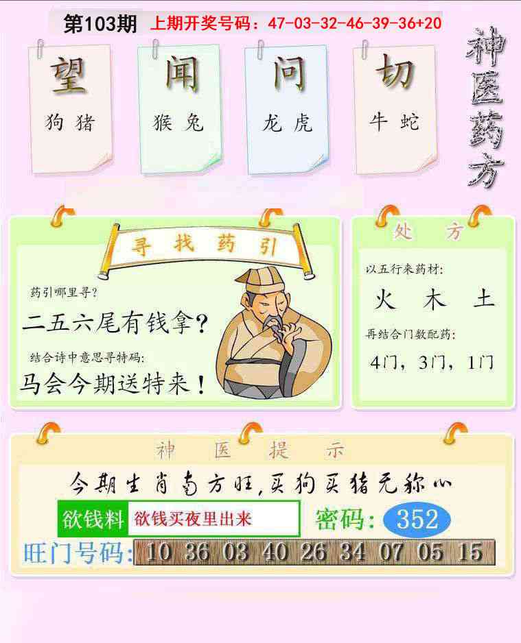 103期神医药方[图]