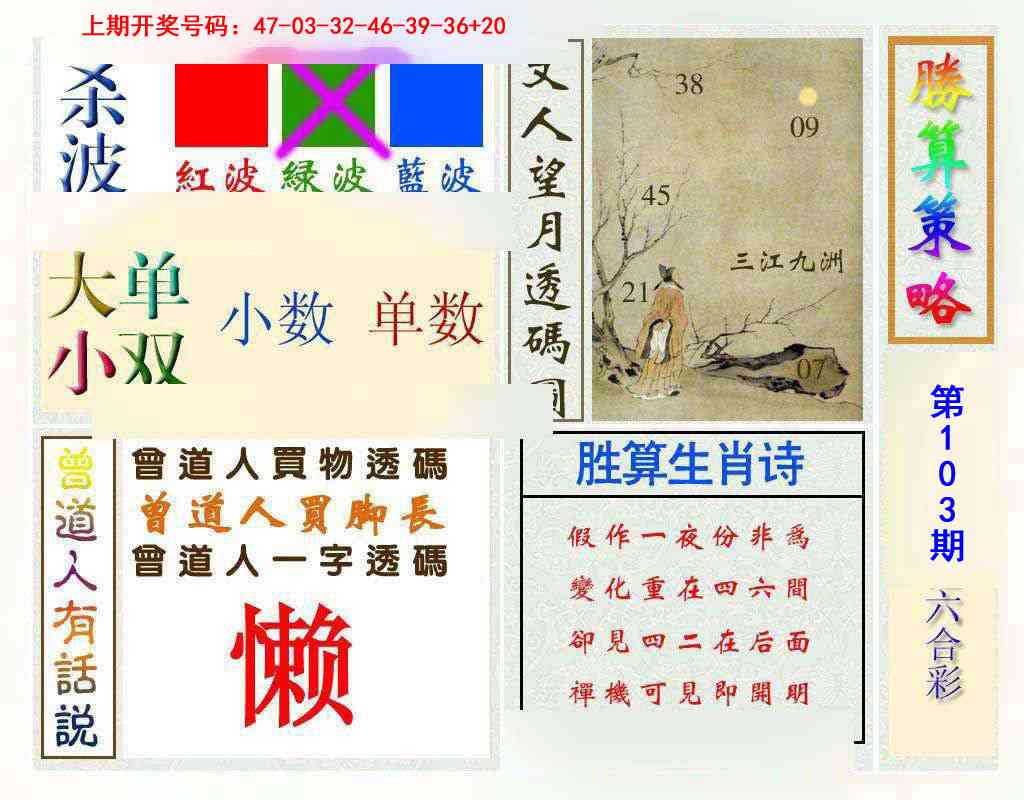 103期胜算策略[图]